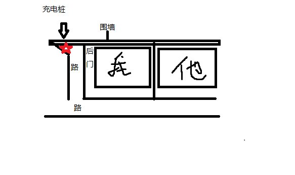 池塘的大神们给个主意，我受不了了1