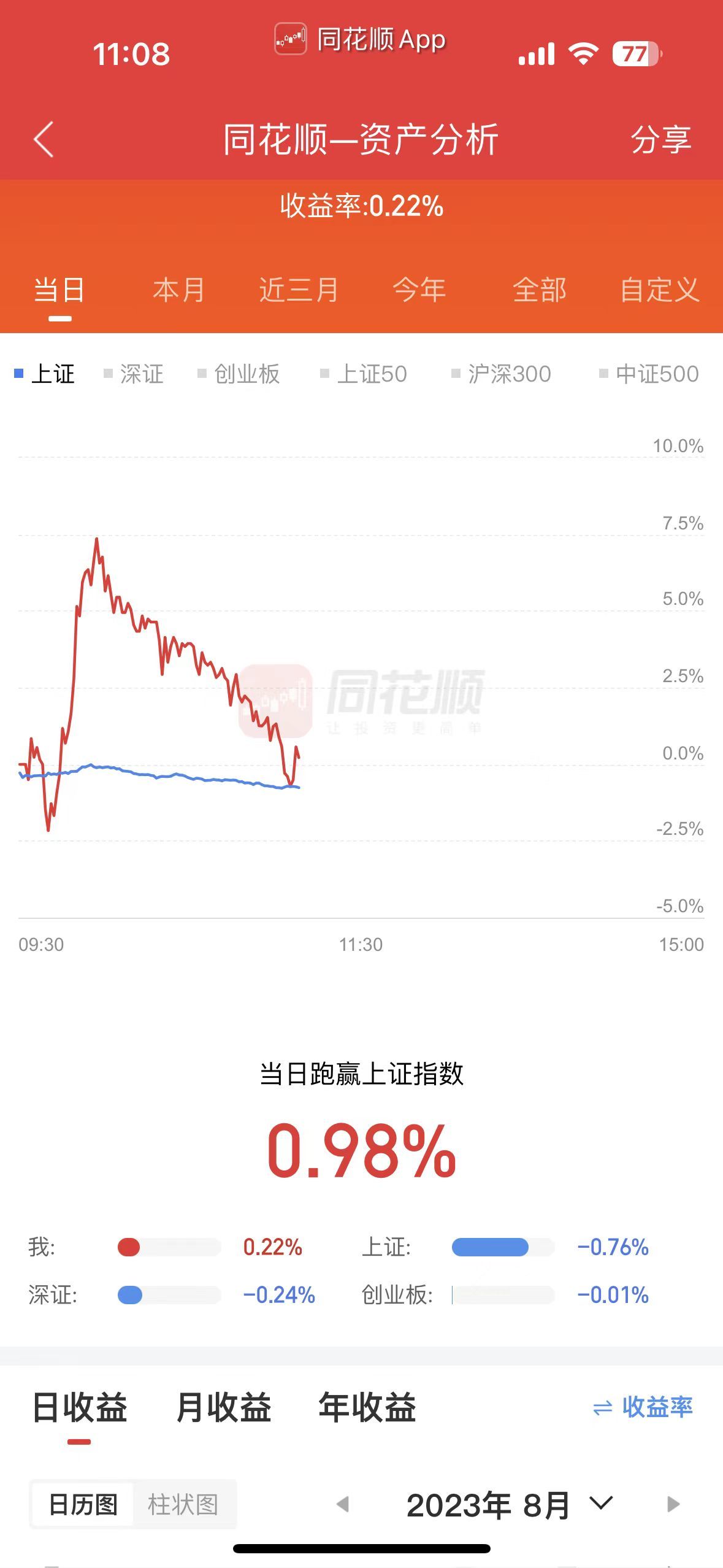 这尼玛是能玩的？？？1