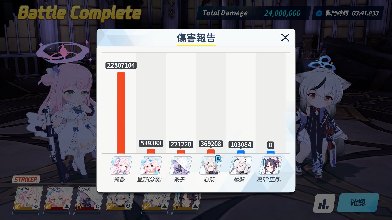【蔚蓝档案】一些INS色彩boss一刀4