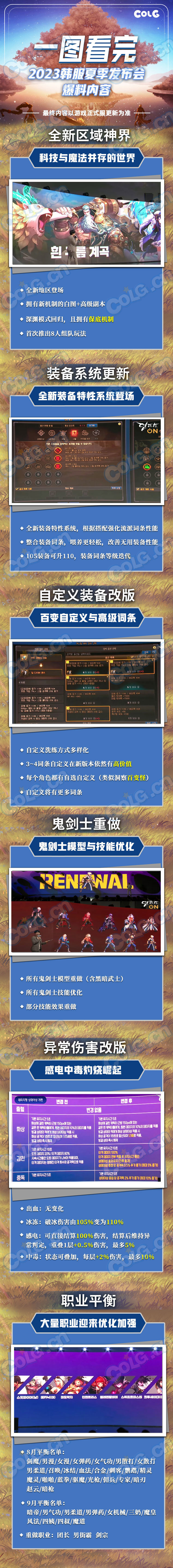 【爆料：韩服发布会】一图看完2023韩服夏季发布会爆料内容2