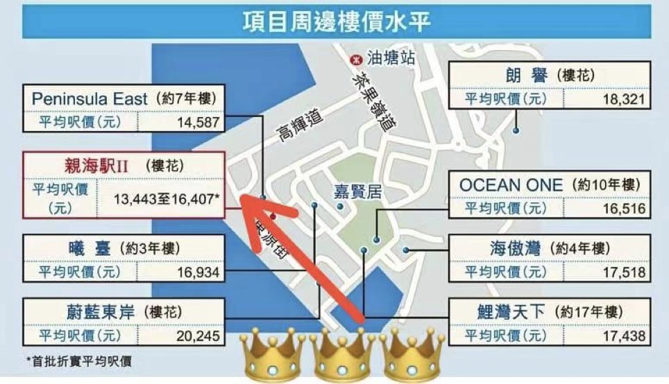 李嘉诚7折抛售房产，再向香港楼市投放深水炸弹，长江实业意欲何为？2