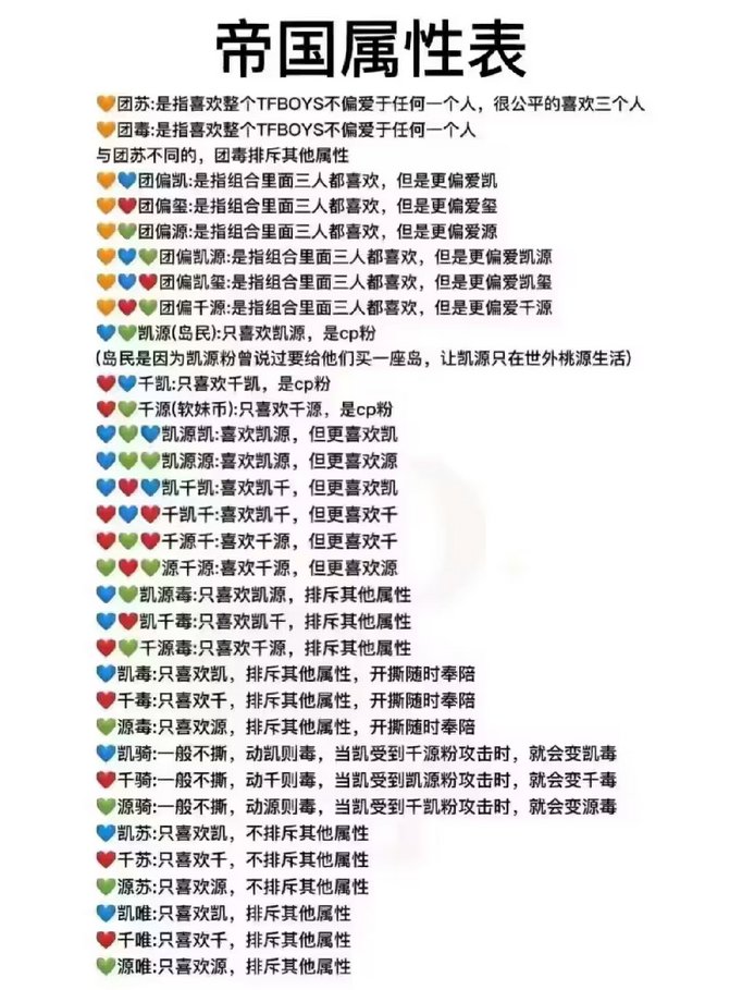 字母ABC可以有多少种组合方式1