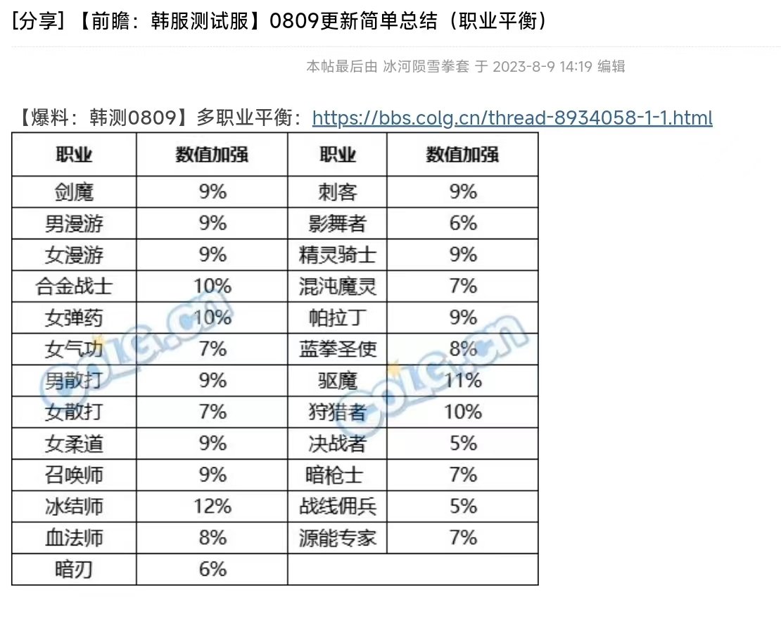 二连加强力吗1