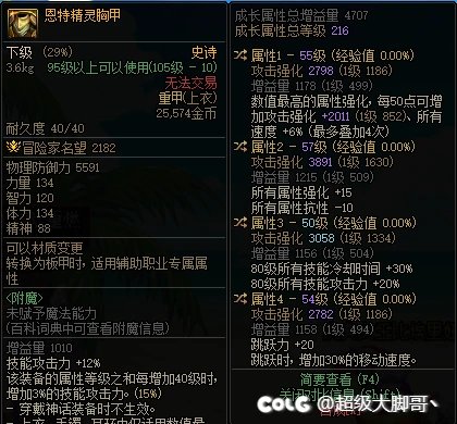 能不能走出血特化？1