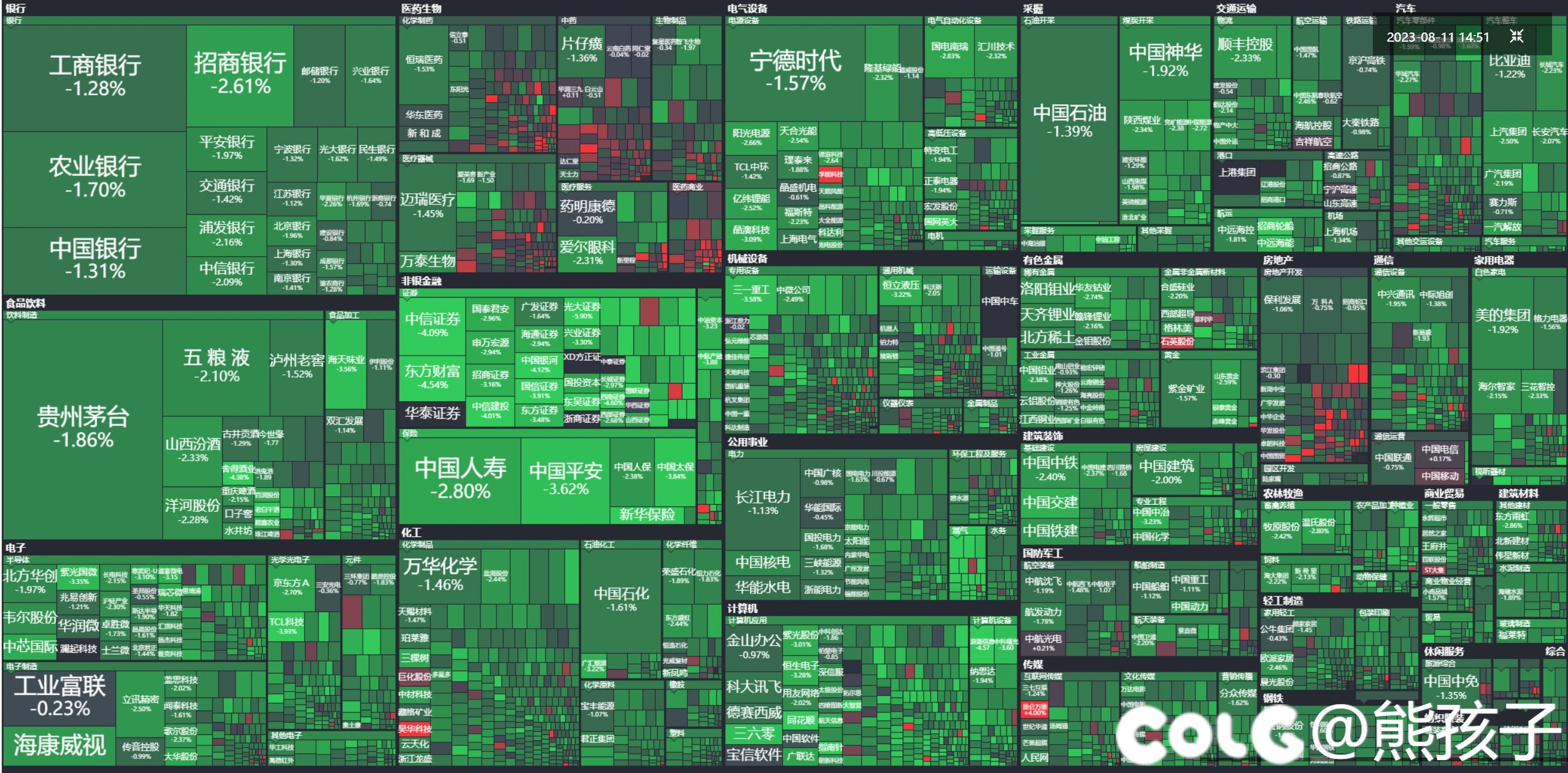 大家进来，护眼！休息下1