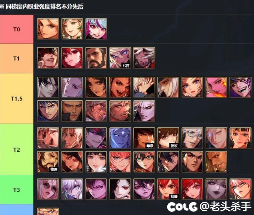 这版本剑魂比剑帝差哪了？1