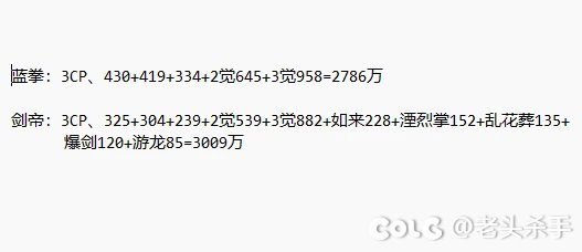 蓝拳这数据太亏贼了，只需5个技能也比很多职业一套都高了。。。1