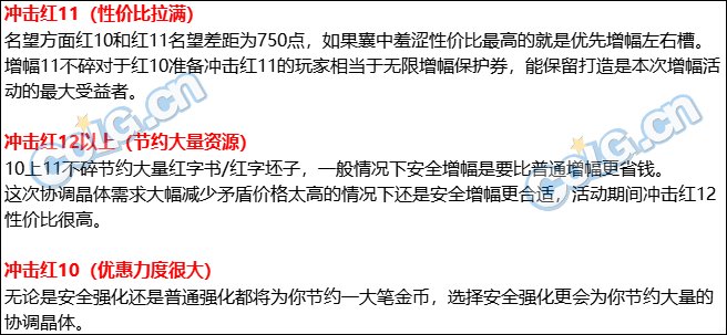 【0817版本：高科技增幅】增幅11不会碎？高科技增幅器玩法指南8