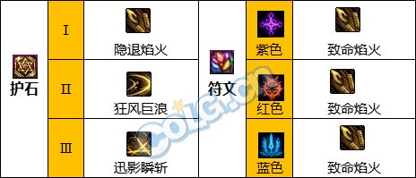 【国服1116职业平衡：暗刃】期待已久的二次加强终于到来4