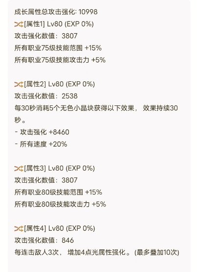 发一个真实的5.2剑魂毕业伤害6