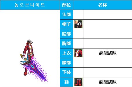 【暖暖系列】韩服《男鬼剑》35套装扮及出处鉴赏一览【8月篇】17
