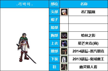 【暖暖系列】韩服《男鬼剑》35套装扮及出处鉴赏一览【8月篇】32