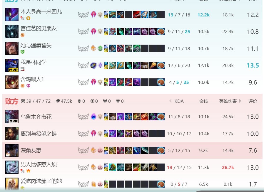 大乱斗真不好玩2