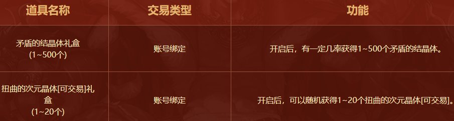 【0817版本：巴卡尔攻坚战】大小龙珠回归，巴卡尔新增奖励性价比分析4