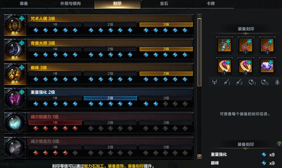 各位方舟都多少装等了，让我康康2