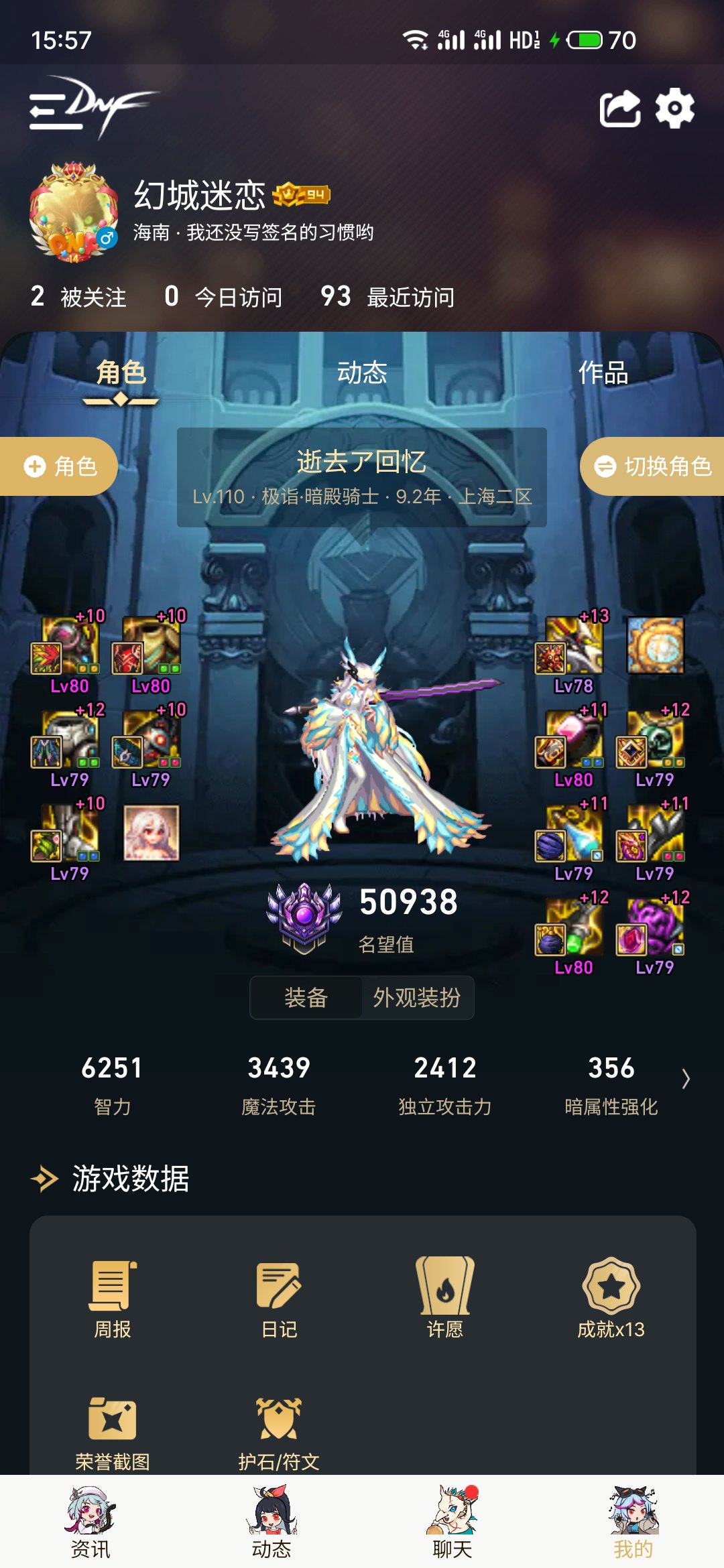 跨5小团体找1~2个小伙伴1