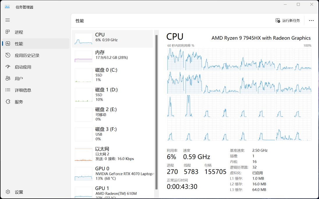 为什么玩着玩着，CPU的频率会突然暴降到只有0.5GHz呢？1