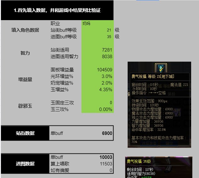 奶萝如何站街7000？奶量计算表站街版来咯3