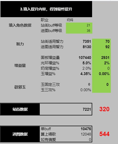 奶萝如何站街7000？奶量计算表站街版来咯6