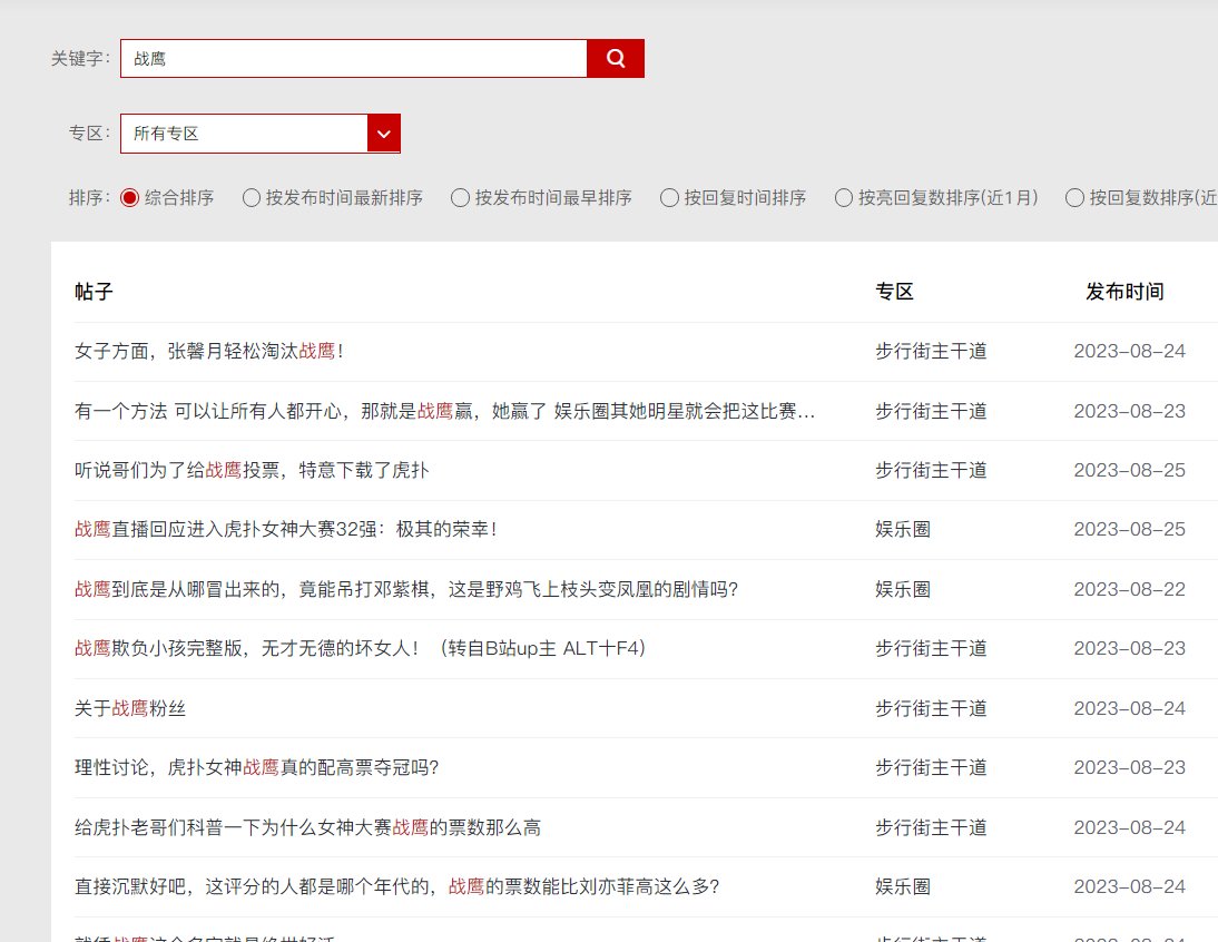 报！虎扑新一届女神评选，蒂法仅排21，战鹰排第21