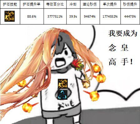 太久没斗图了，来点DNF表情包20