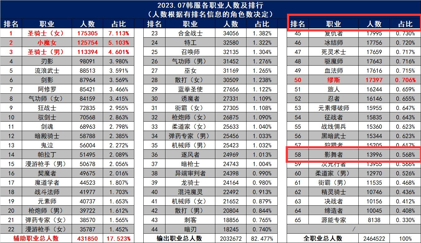 说说鹦鹉的优缺点18