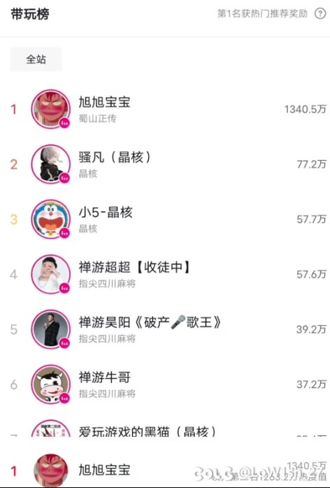 真要翻脸了？小手柄可能是点燃火药桶的引线4