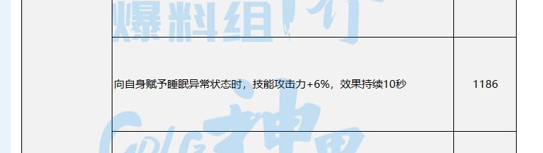 【畅聊神界活动】抛砖引玉，神界版本半睡眠流配装分享（男气功为例）（修改版））11