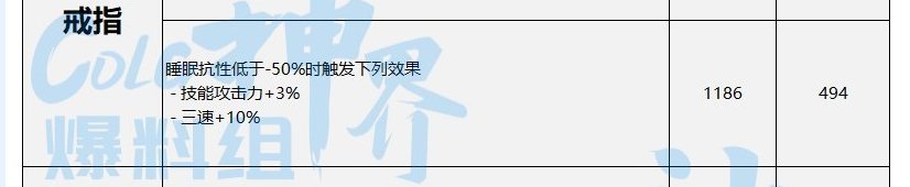 【畅聊神界活动】抛砖引玉，神界版本半睡眠流配装分享（男气功为例）（修改版））15