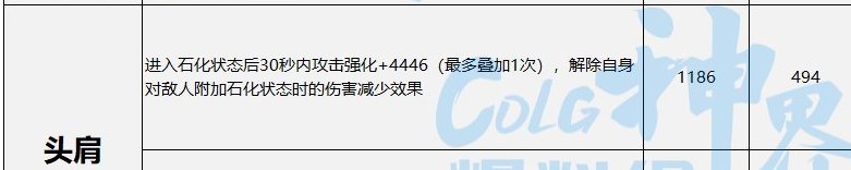 【畅聊神界活动】抛砖引玉，神界版本半睡眠流配装分享（男气功为例）（修改版））17