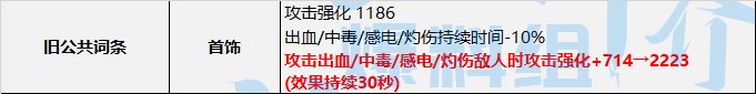 【神界：装备流派】神界版本装备流派变化整理-感电流7