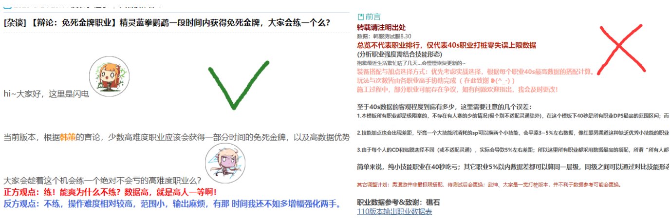 【图文作者】入门指南：手把手教你在C站如何撰写一篇爆款文章！10