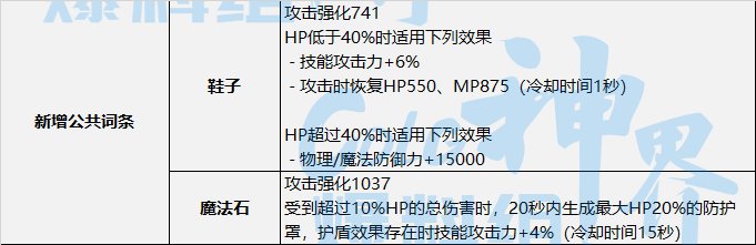 【神界：装备流派】神界版本装备流派变化整理-低血护盾流&空血流5