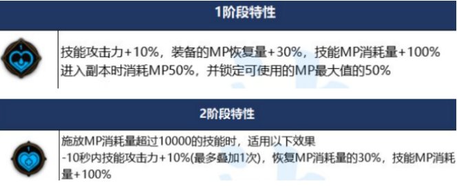【畅聊神界活动】期待神界5