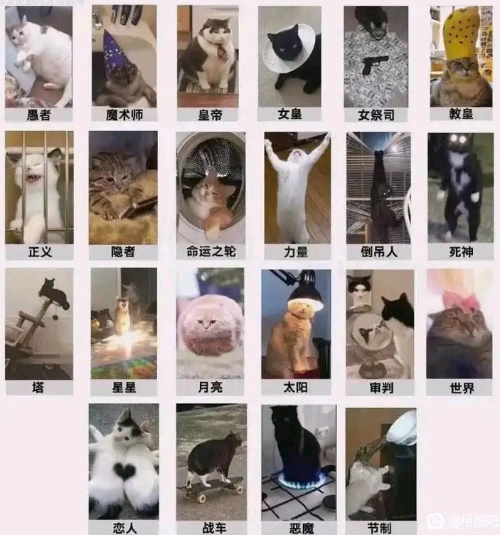 诡秘 请认领自己的序列1