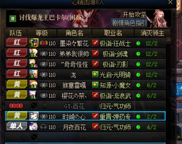 曝光跨五恶心小团体1