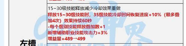 春节的神界特化雷版本好像还能战1