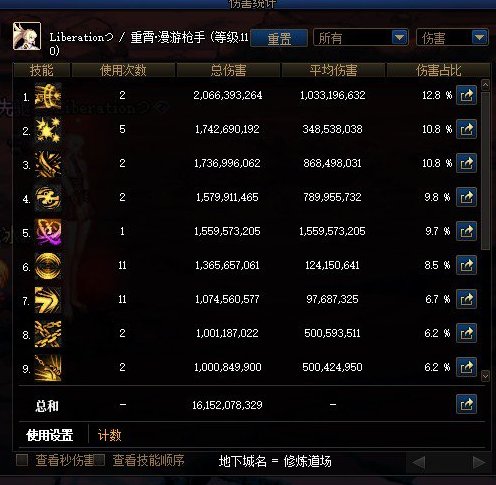 突然感觉女漫游丢不完技能了，伤心1