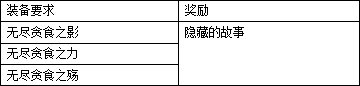 【畅聊神界活动】冒险图鉴装备篇：可得新宠物、武器装扮、炫酷心情(914韩正版)18