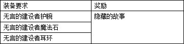 【畅聊神界活动】冒险图鉴装备篇：可得新宠物、武器装扮、炫酷心情(914韩正版)20