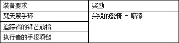 【畅聊神界活动】冒险图鉴装备篇：可得新宠物、武器装扮、炫酷心情(914韩正版)31