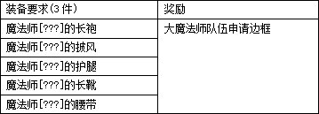 【畅聊神界活动】冒险图鉴装备篇：可得新宠物、武器装扮、炫酷心情(914韩正版)34