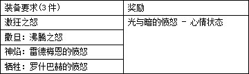 【畅聊神界活动】冒险图鉴装备篇：可得新宠物、武器装扮、炫酷心情(914韩正版)37