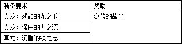 【畅聊神界活动】冒险图鉴装备篇：可得新宠物、武器装扮、炫酷心情(914韩正版)69