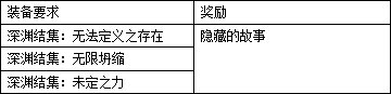 【畅聊神界活动】冒险图鉴装备篇：可得新宠物、武器装扮、炫酷心情(914韩正版)75