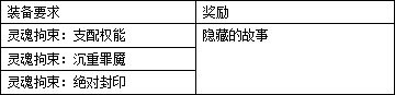 【畅聊神界活动】冒险图鉴装备篇：可得新宠物、武器装扮、炫酷心情(914韩正版)77