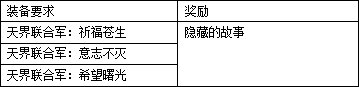 【畅聊神界活动】冒险图鉴装备篇：可得新宠物、武器装扮、炫酷心情(914韩正版)83