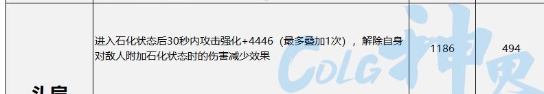 【畅聊神界活动】抛砖引玉，神界版本半睡眠流配装分享（男气功为例）（修改版））10