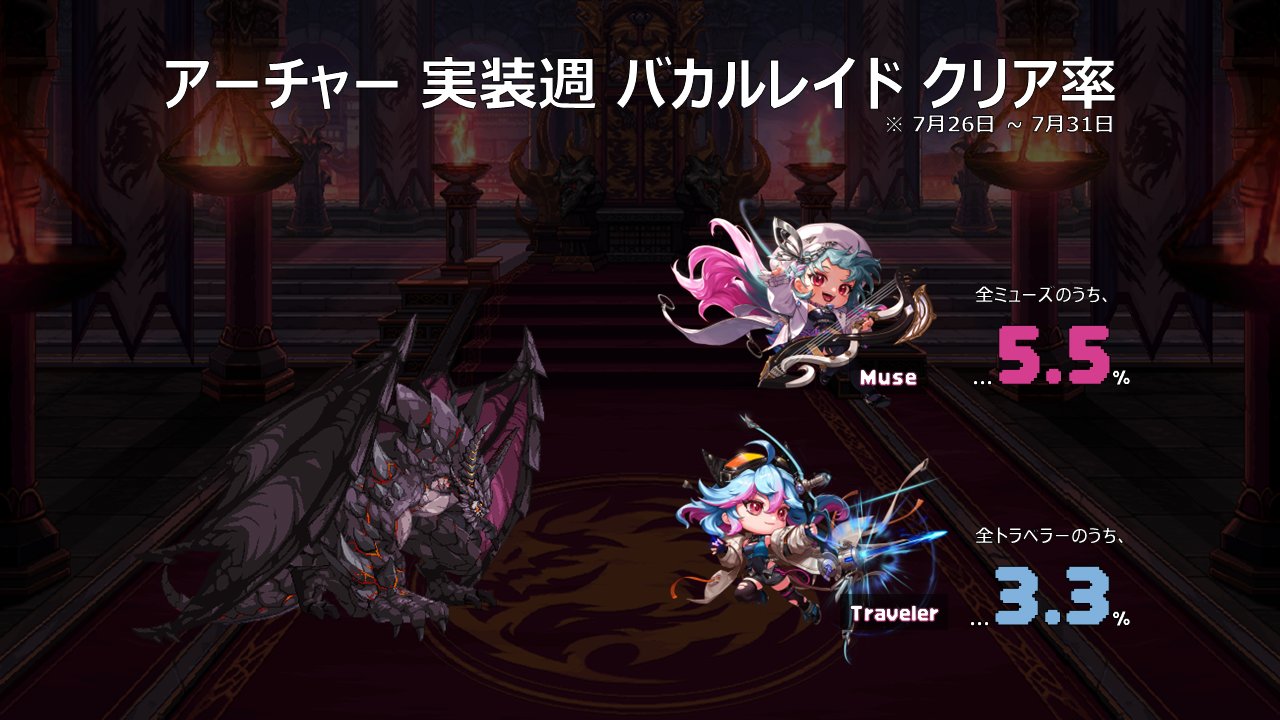 【日服开发者笔记第8期】17周年庆学园祭/多种趣味数据（内含JK魅魔）6