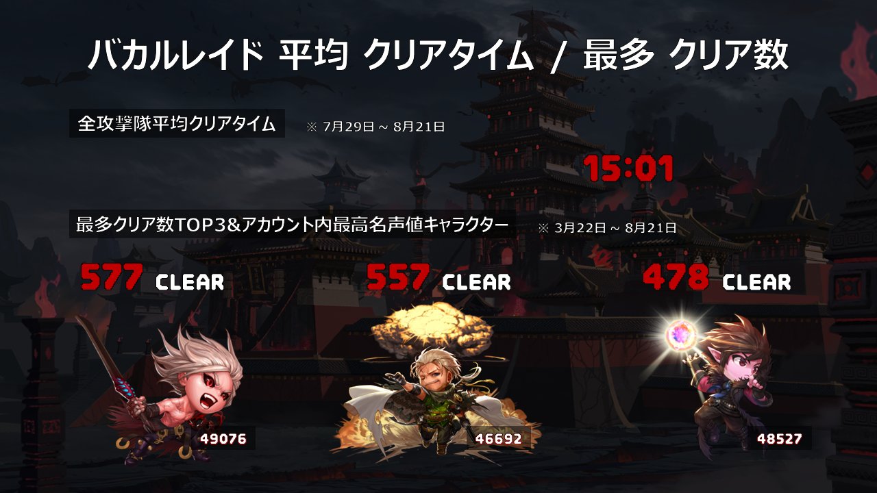【日服开发者笔记第8期】17周年庆学园祭/多种趣味数据（内含JK魅魔）10